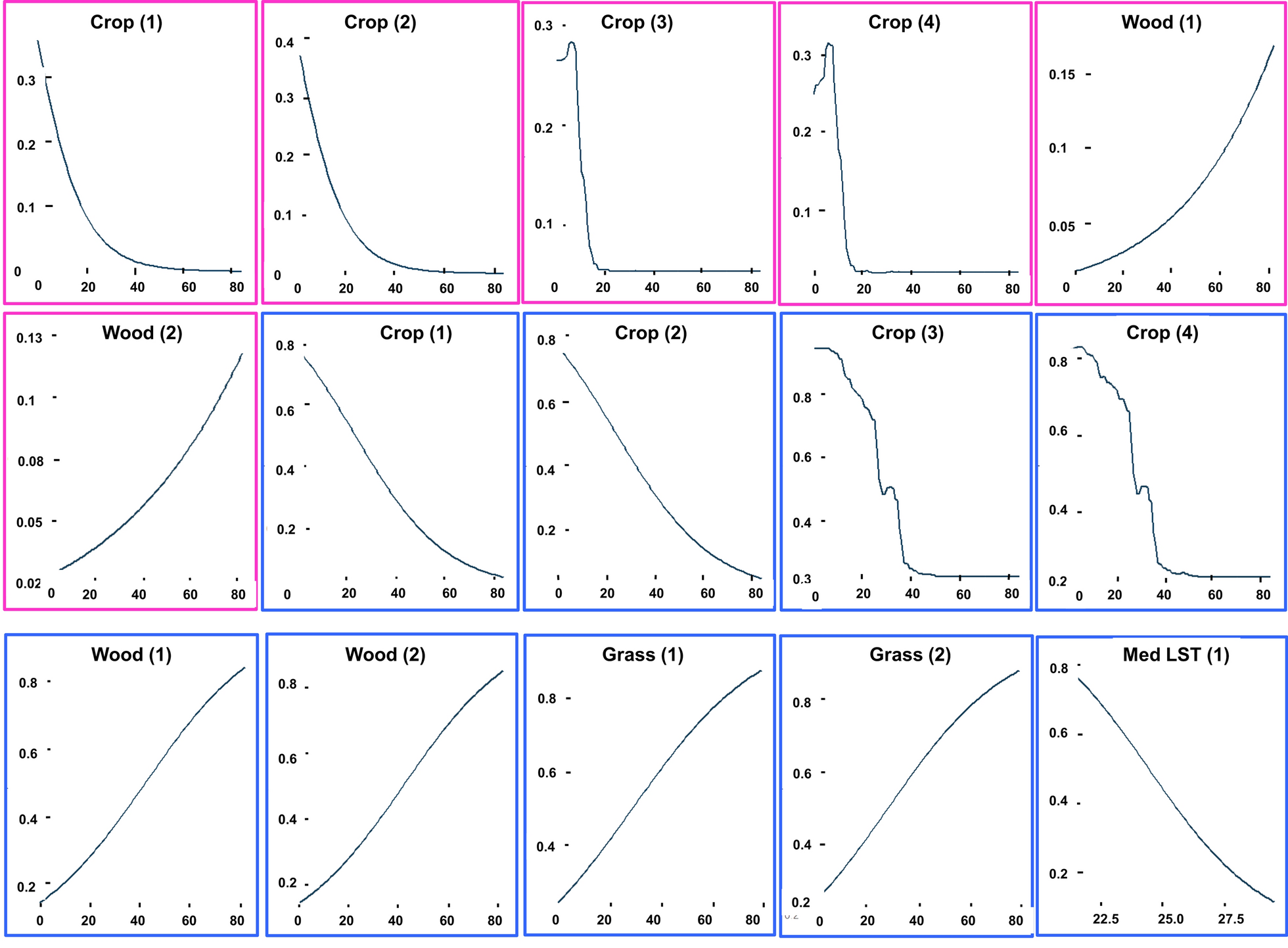 Fig. 10