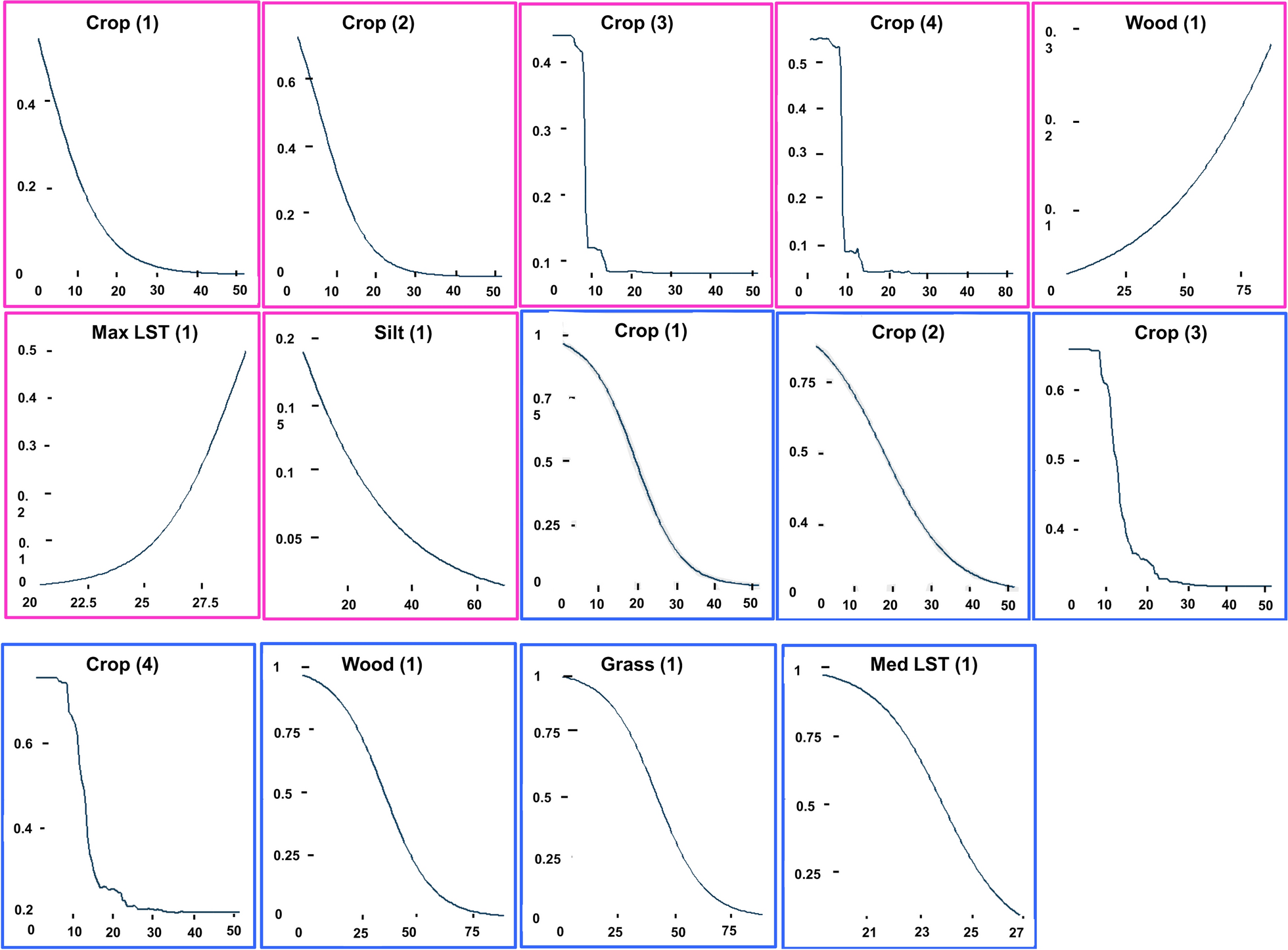 Fig. 11