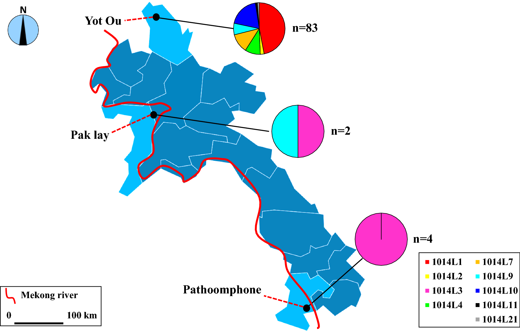 Fig. 2