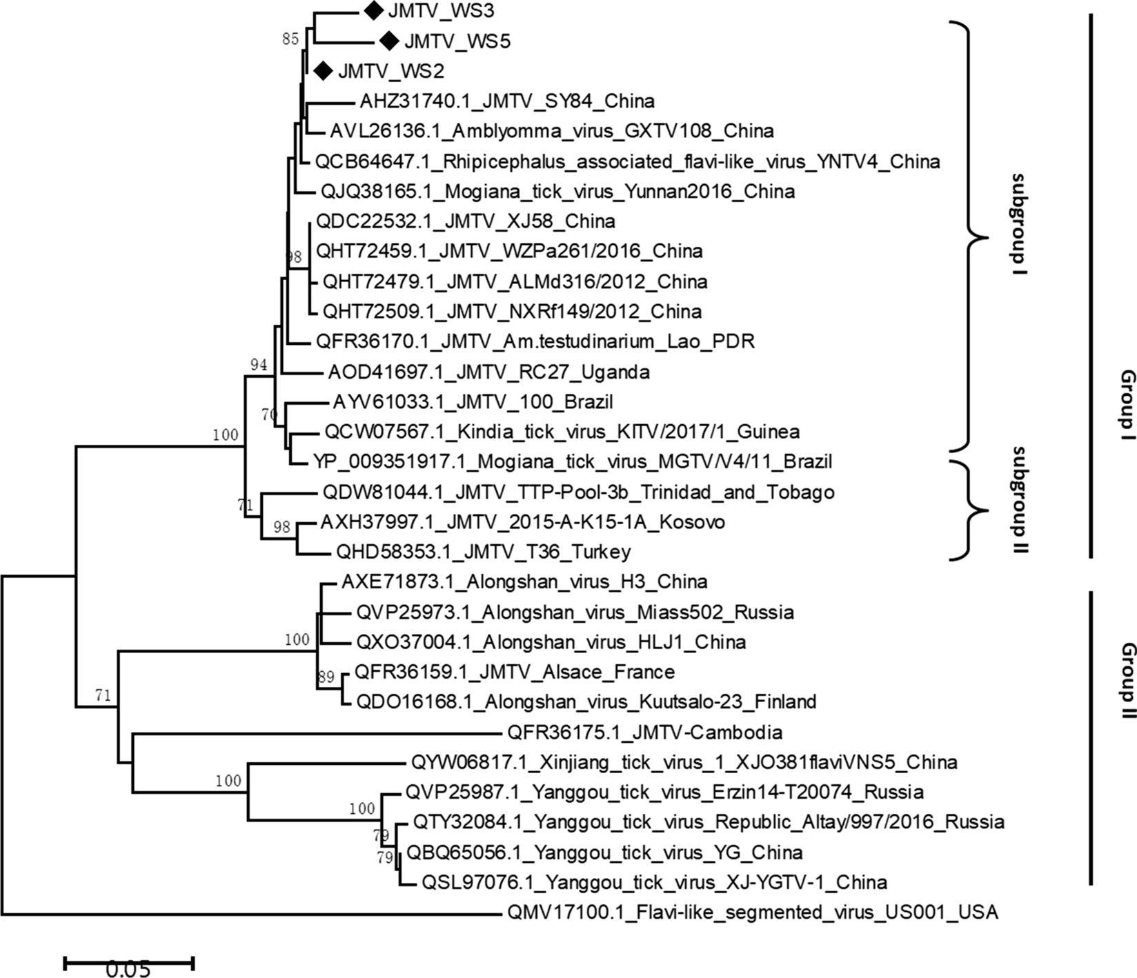 Fig. 2