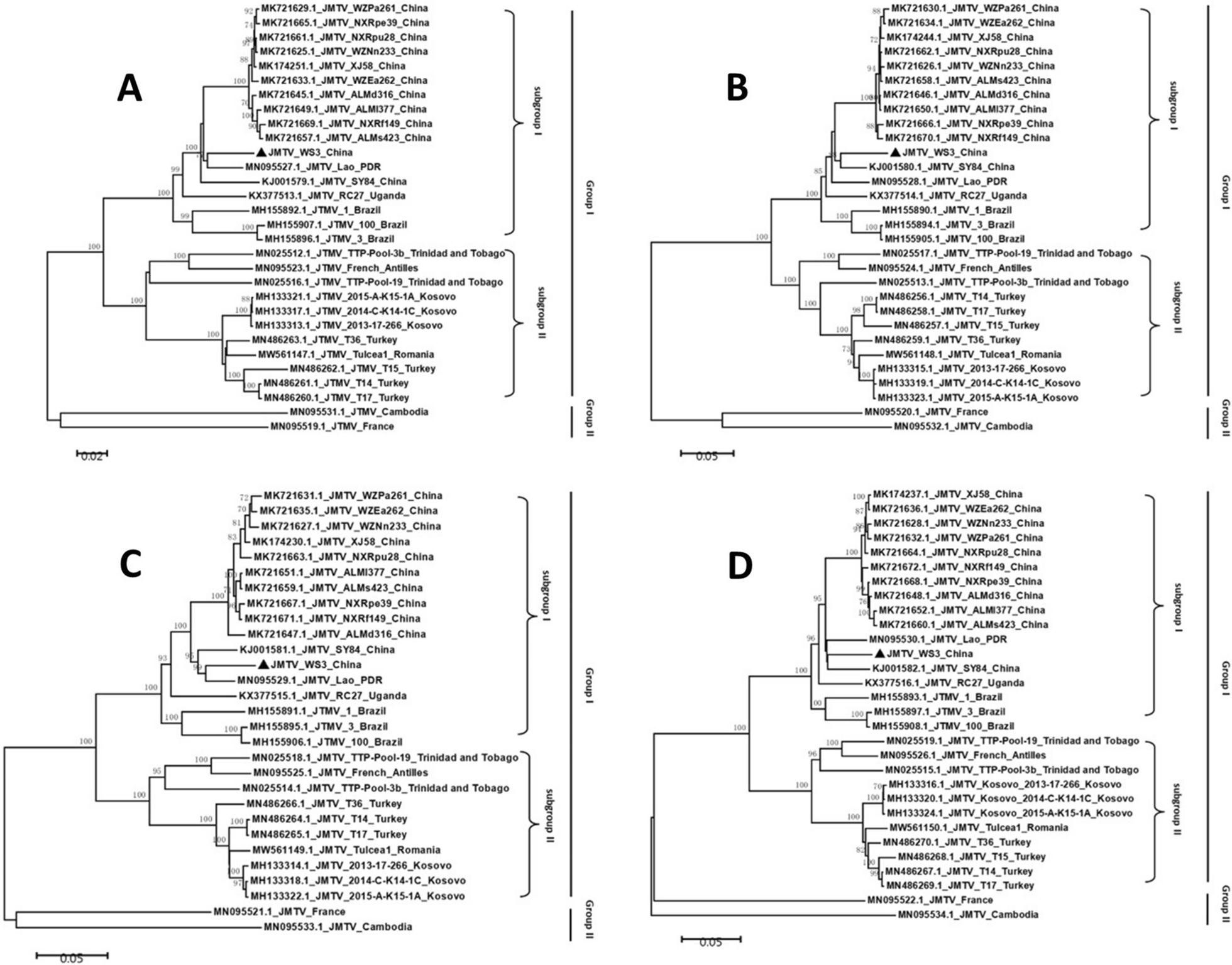 Fig. 3