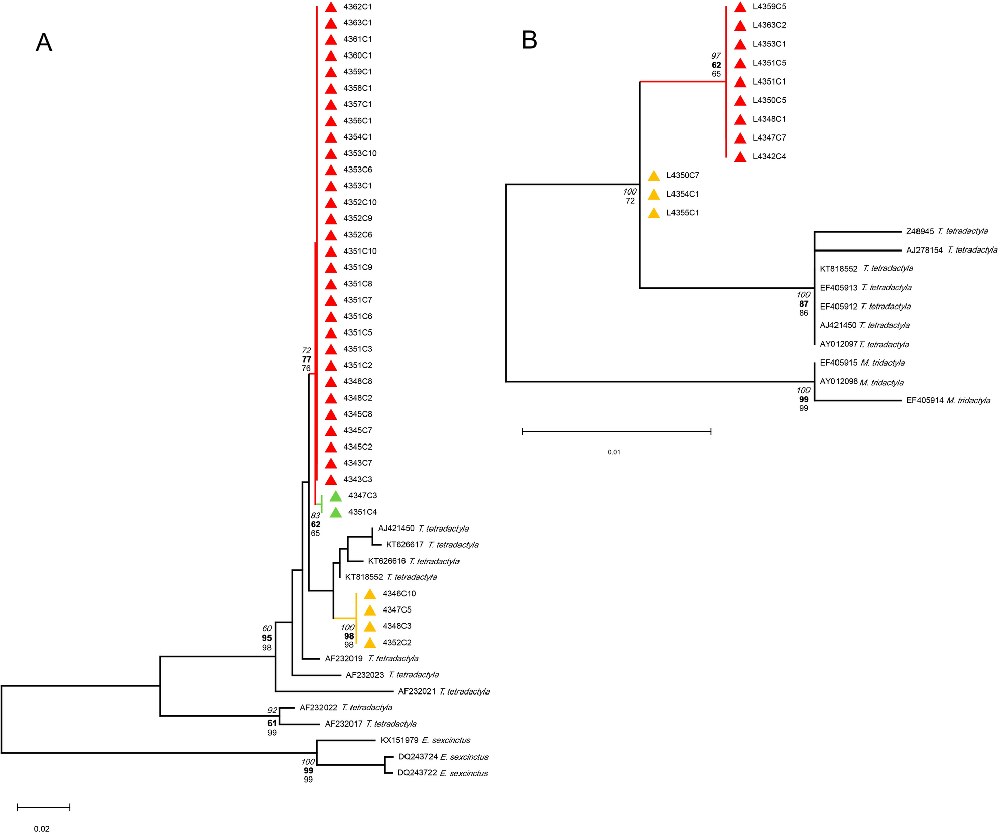 Fig. 2