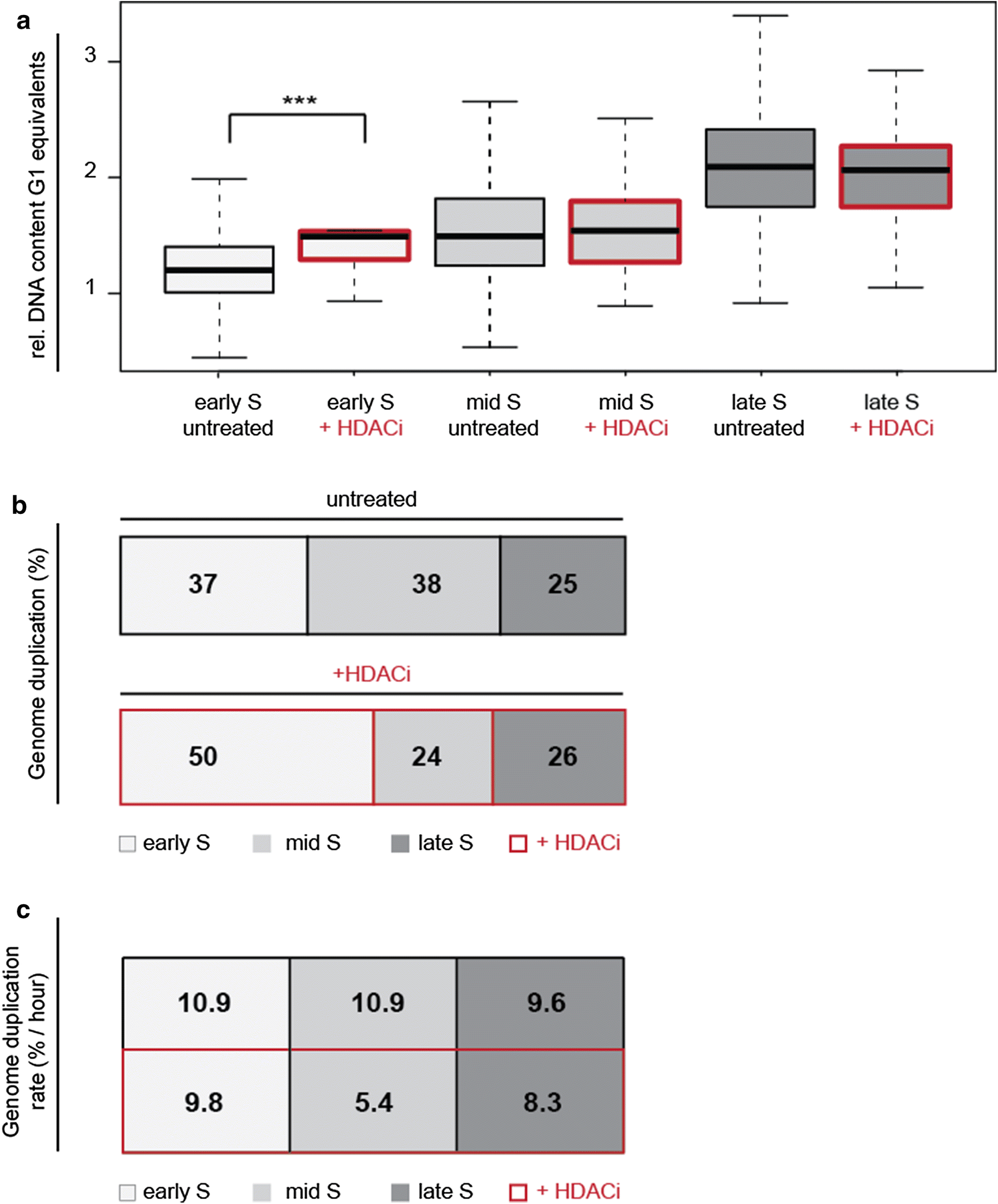 Fig. 7