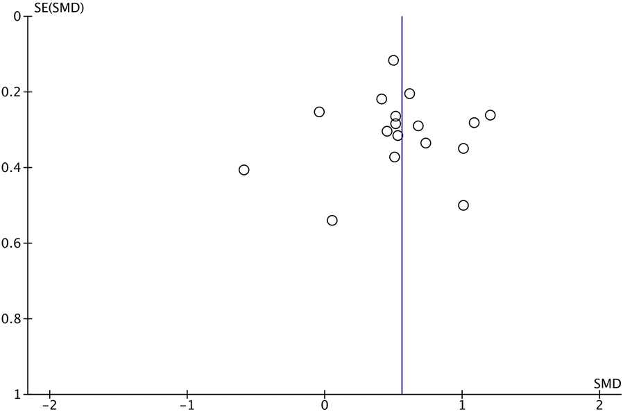 Fig. 12