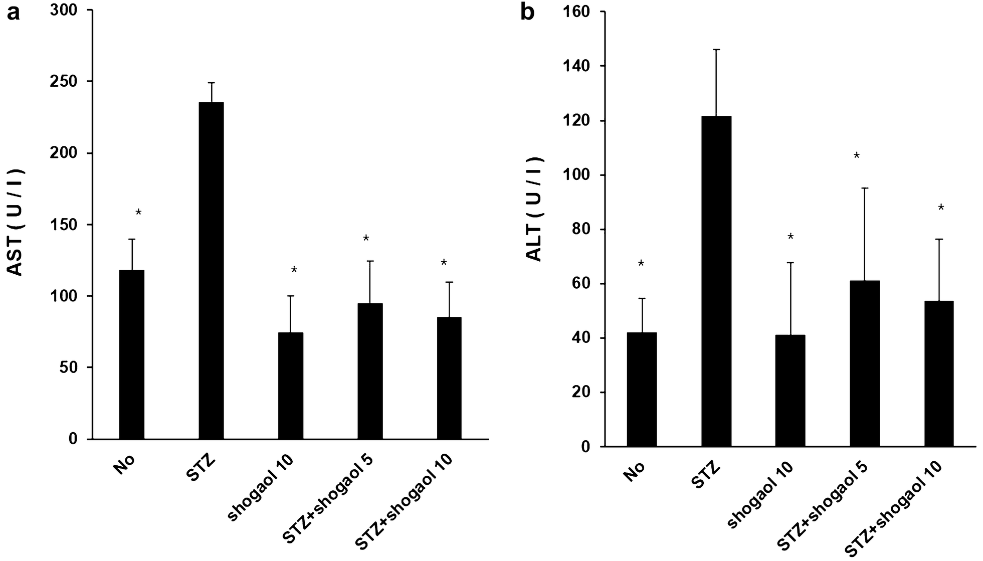 Fig. 12