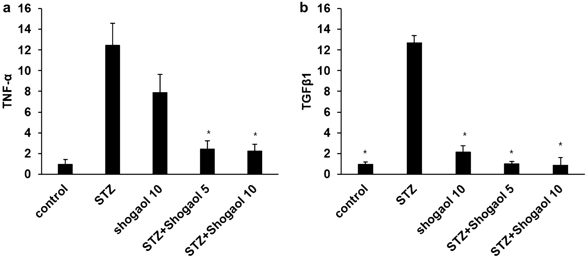 Fig. 13