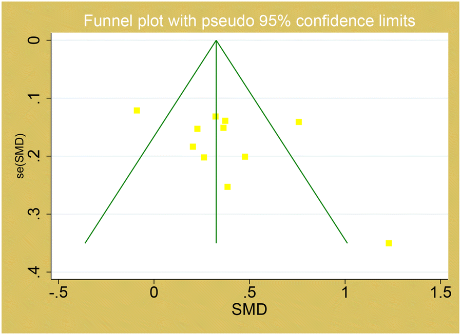 Fig. 5