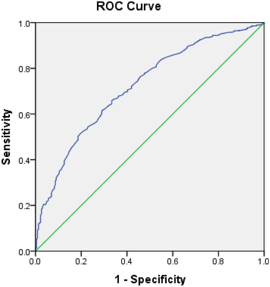 Fig.1