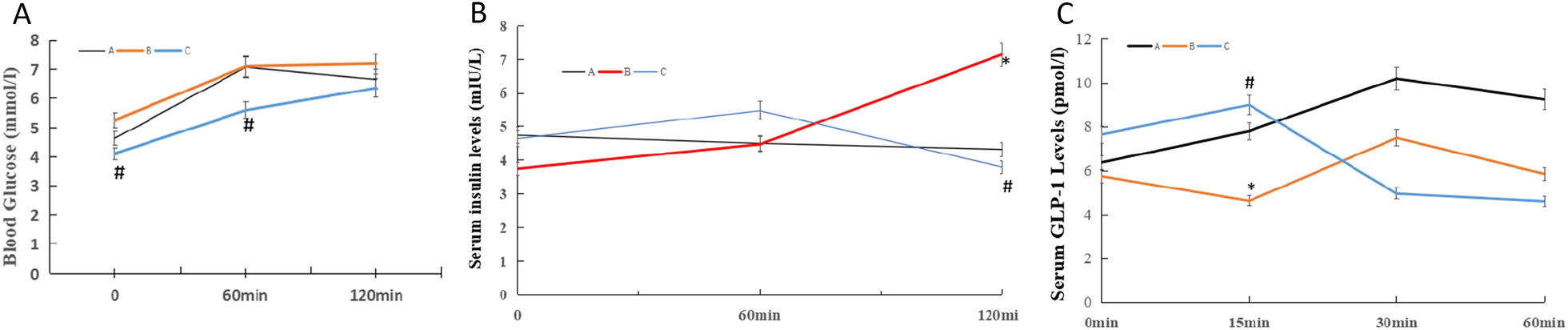 Fig.1