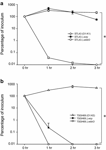 Fig. 5