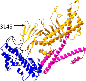 Fig. 4