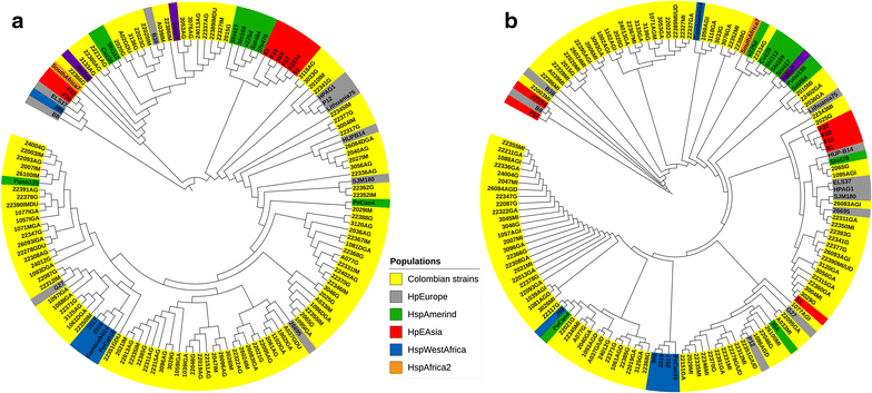 Fig. 3