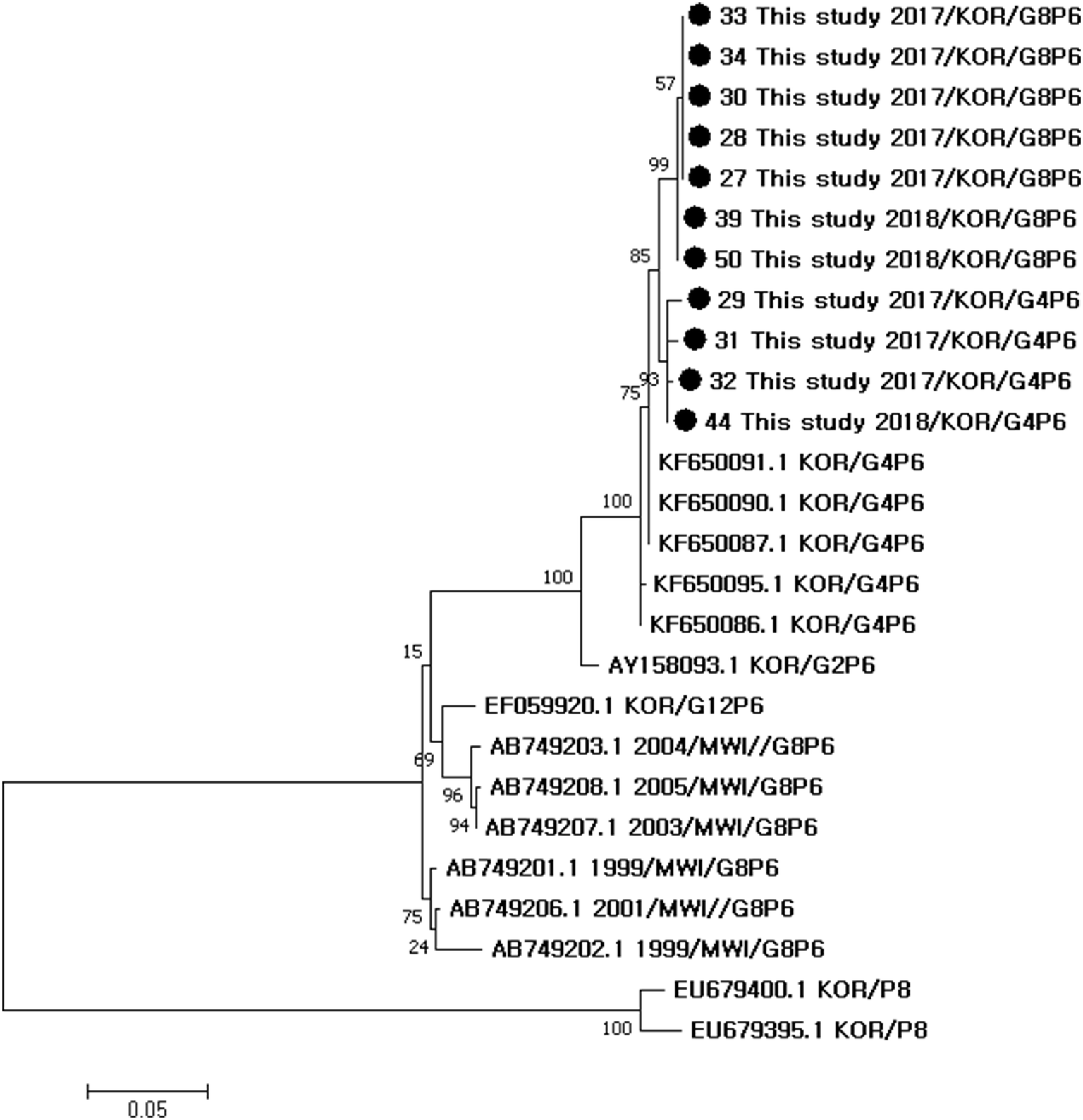 Fig. 2