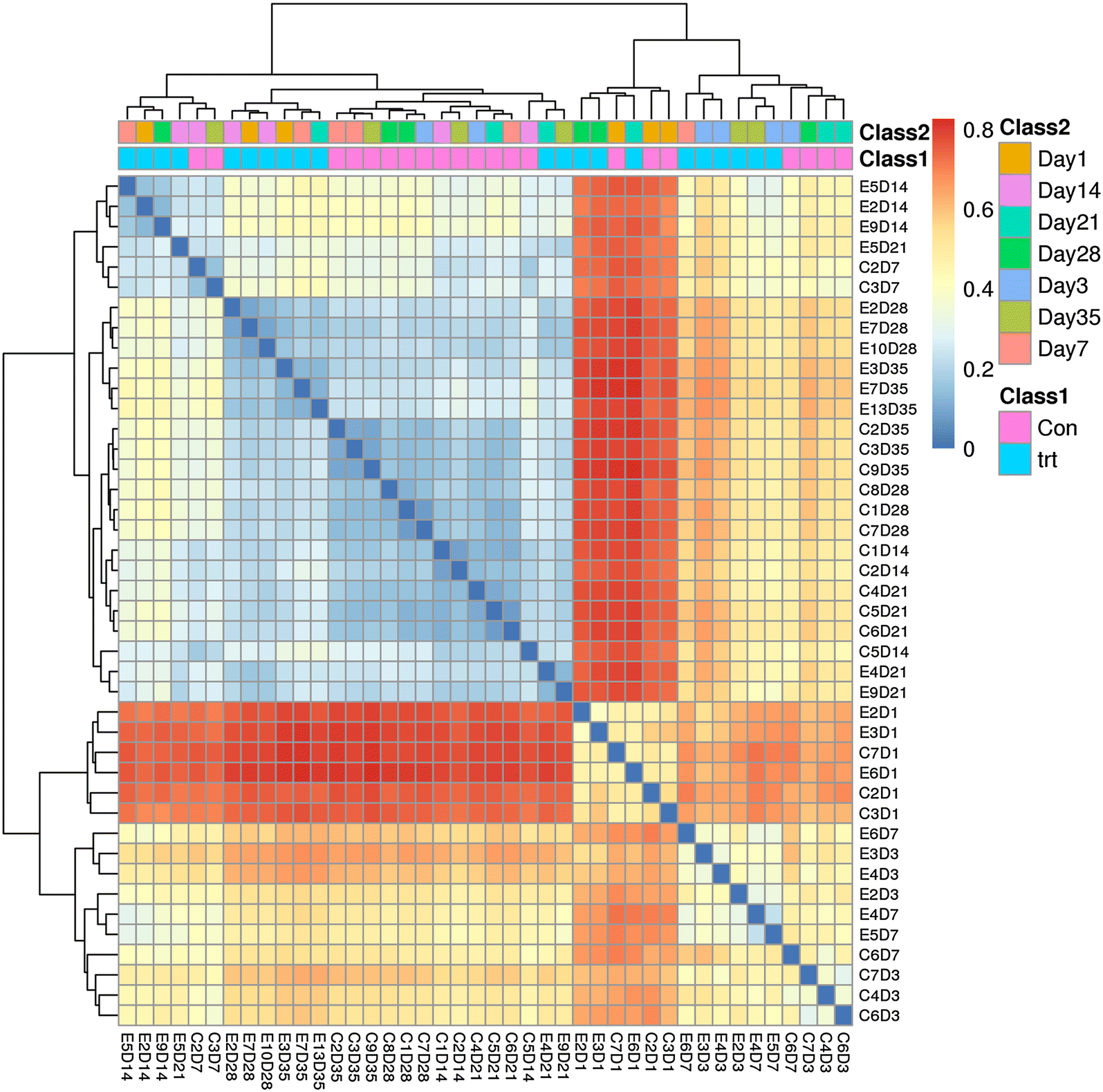 Fig. 4