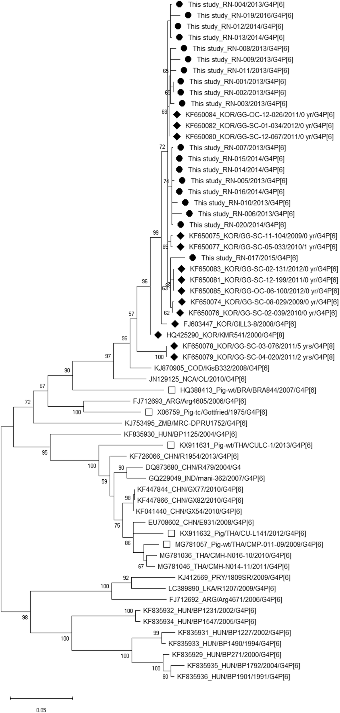 Fig. 1