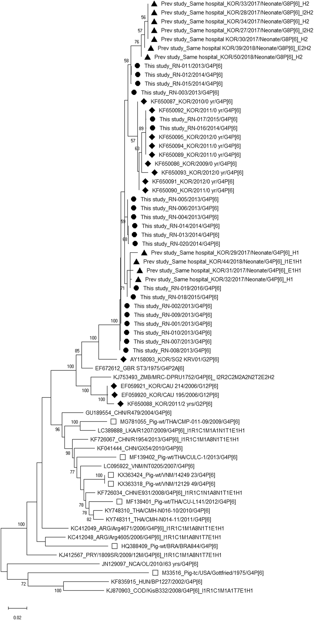 Fig. 2