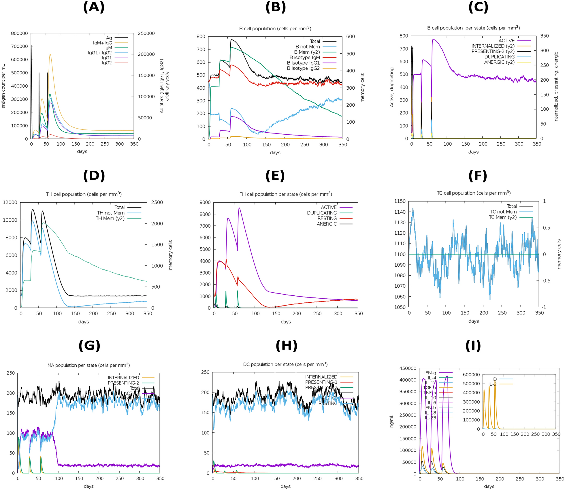 Fig. 11