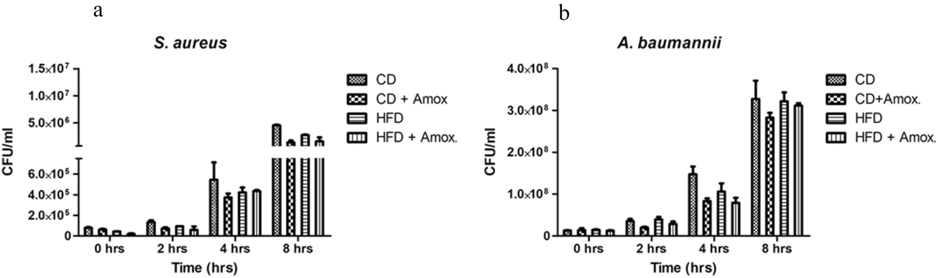 Fig. 10