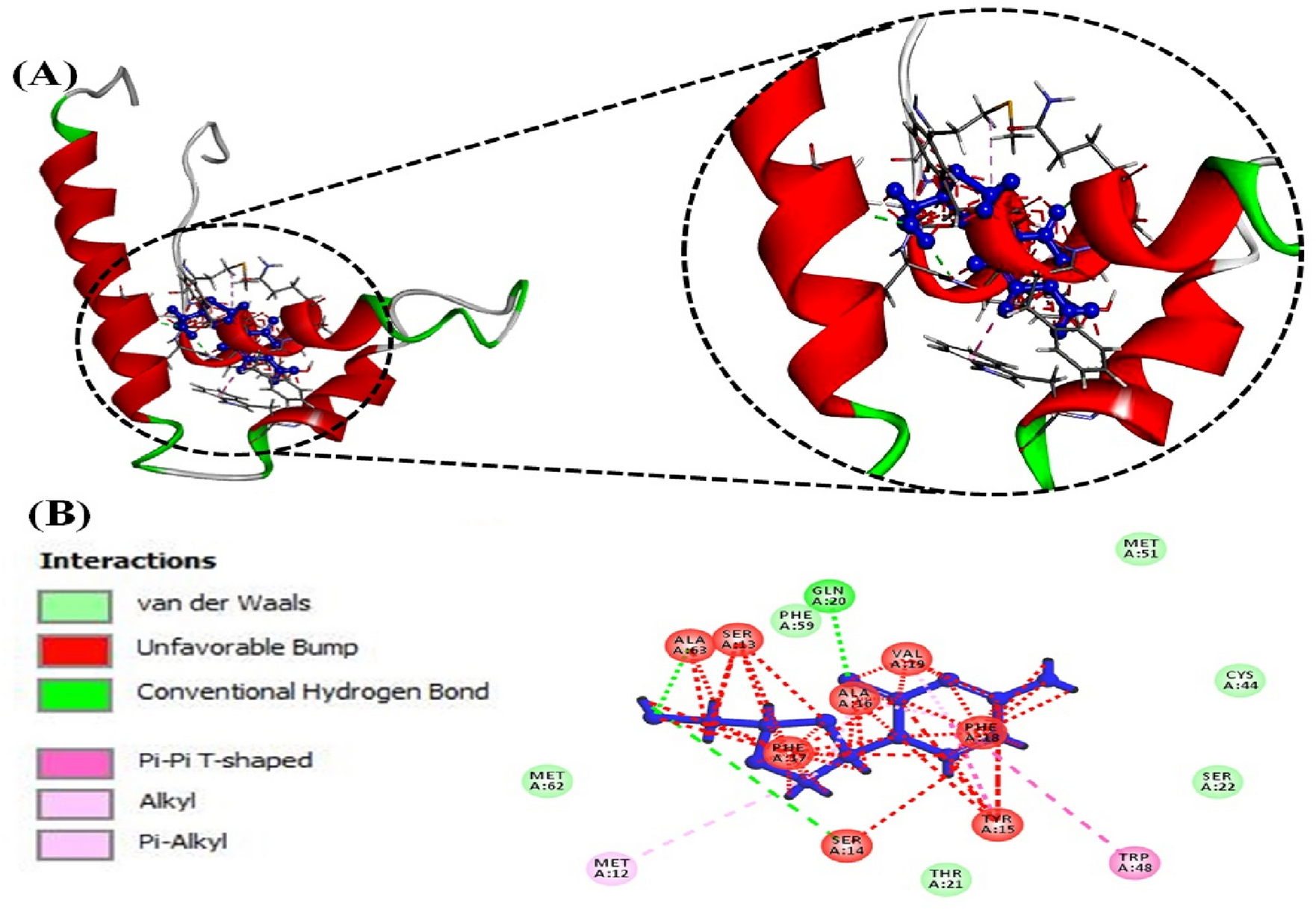 Fig. 7