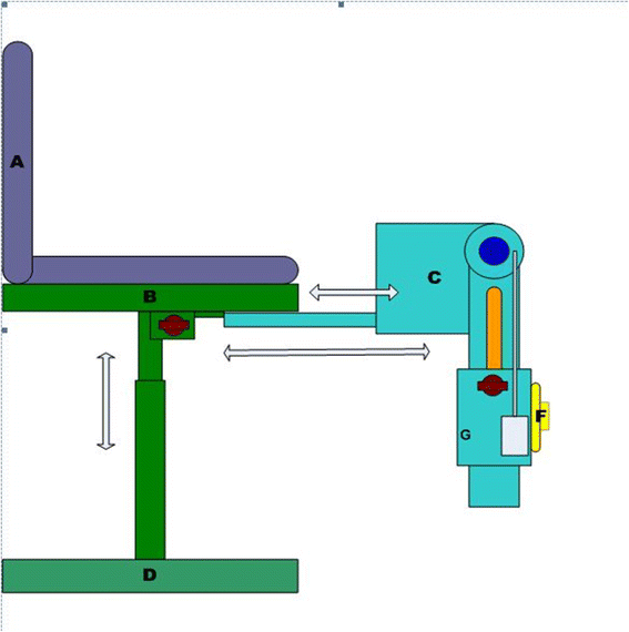 Fig. 1