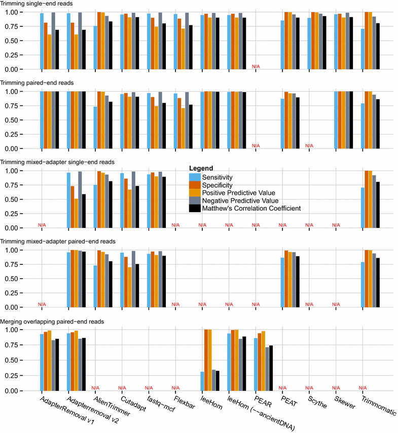 Fig. 1