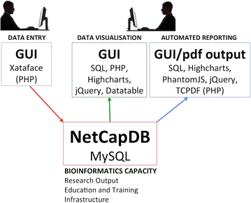 Fig. 1