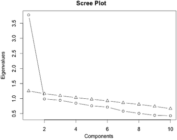 Fig. 1