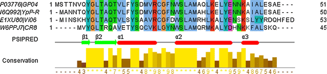 Fig. 1