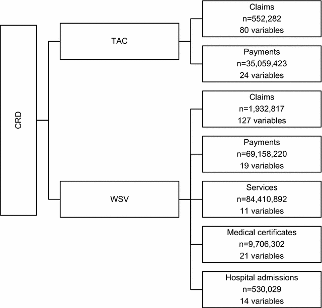 Fig. 1