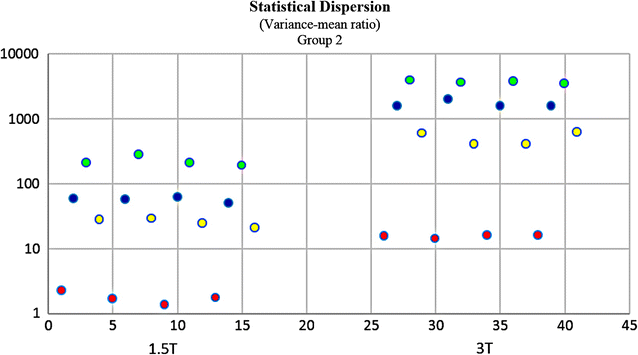 Fig. 16