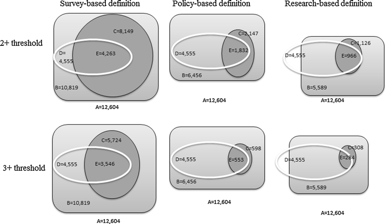 Fig. 2