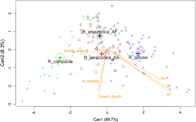 Fig. 9