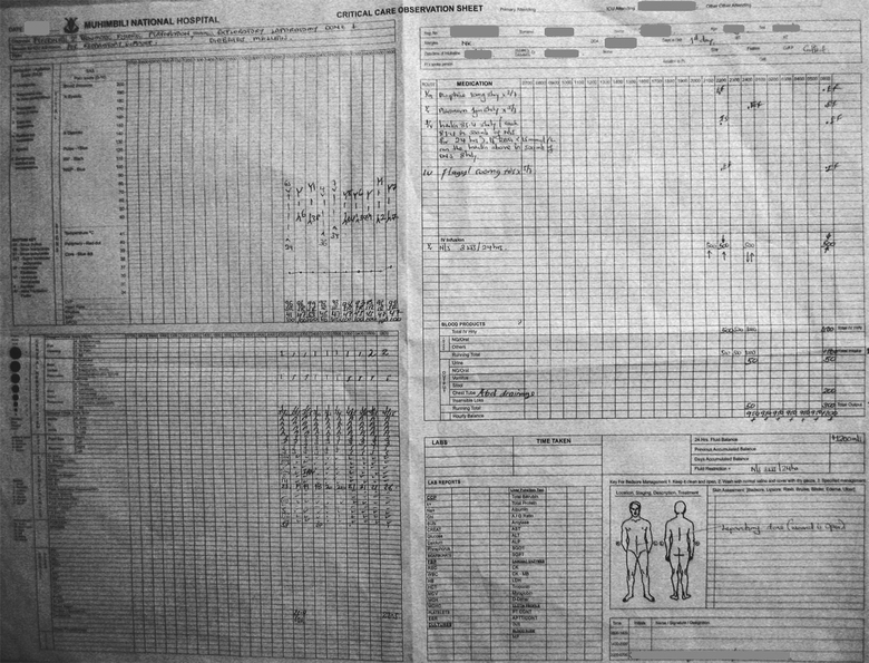 Vital Signs Observation Chart