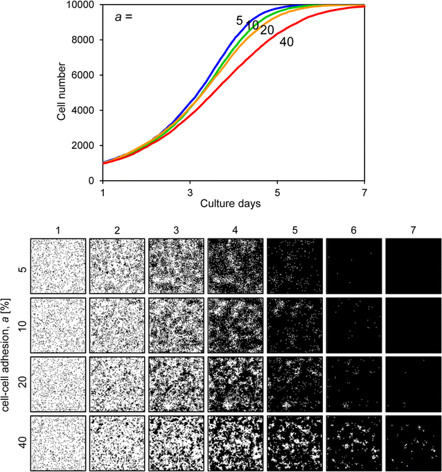 Fig. 9