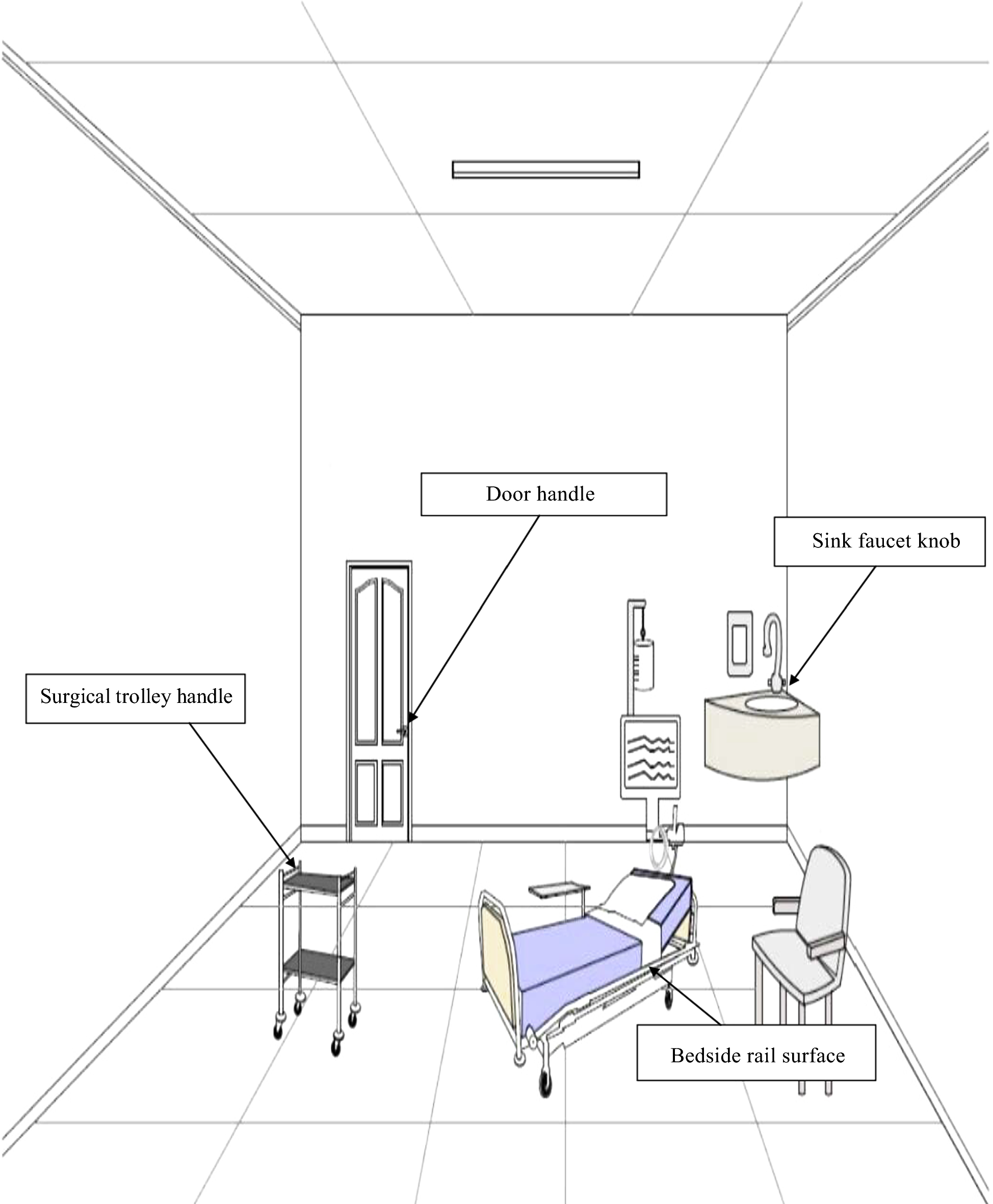 Fig. 1