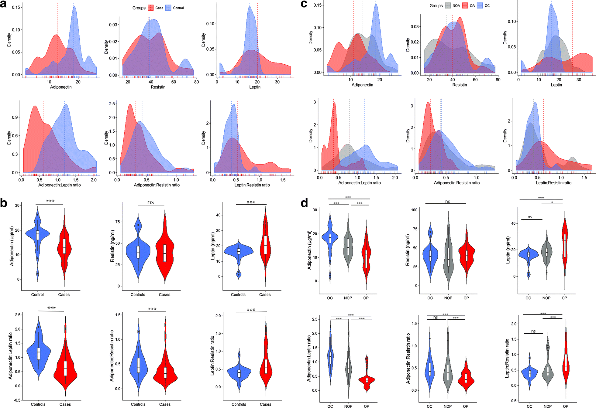 Fig. 1