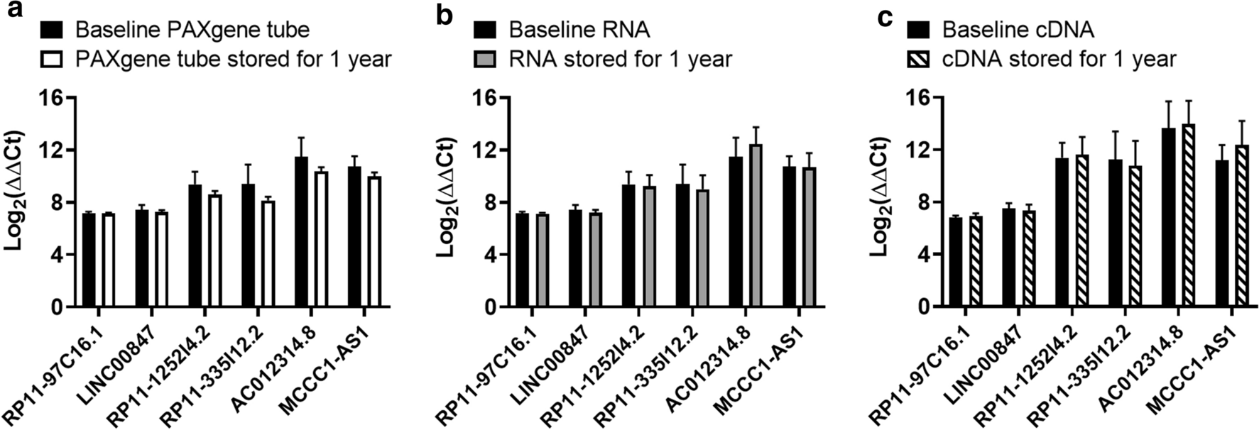 Fig.1