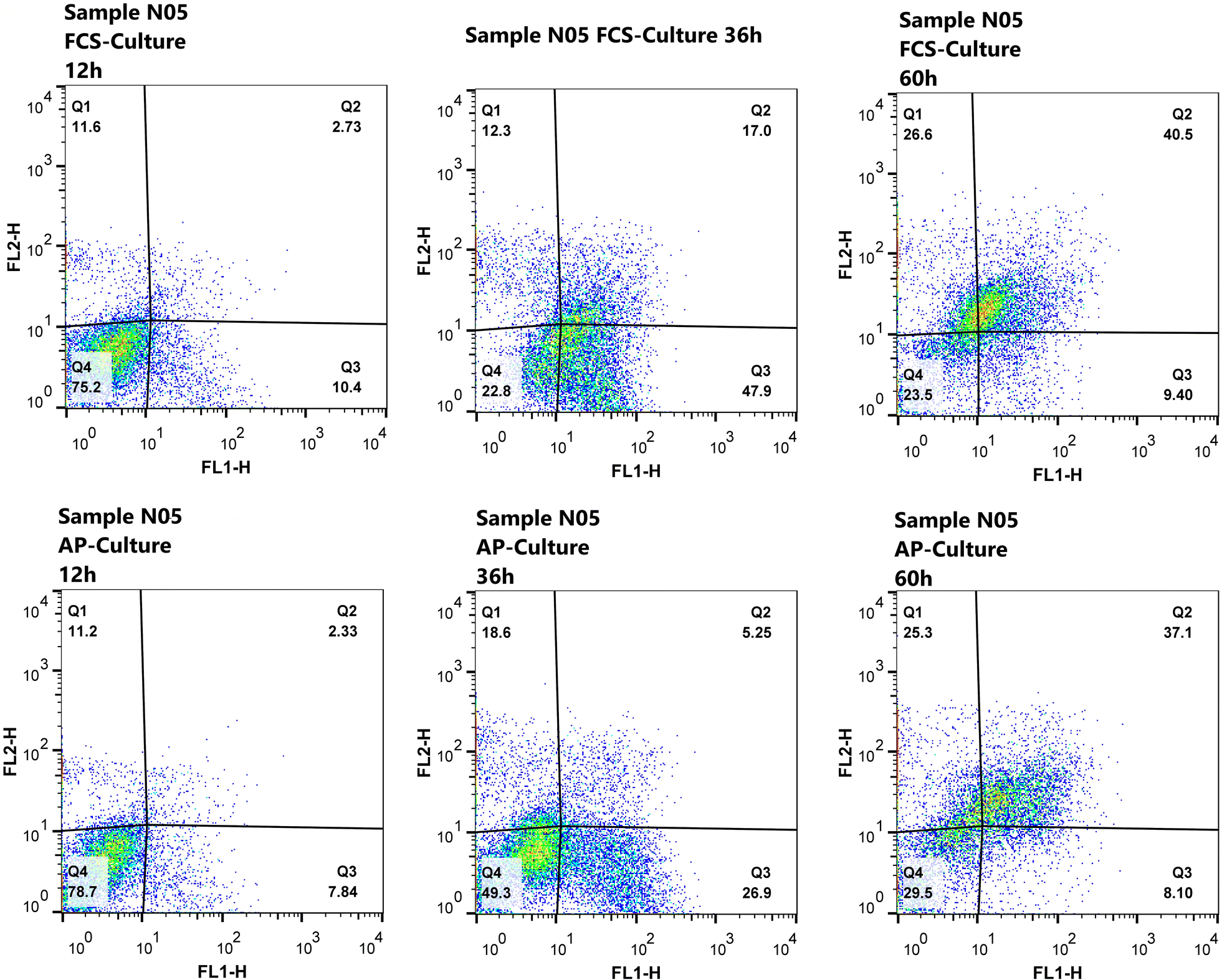 Fig. 2