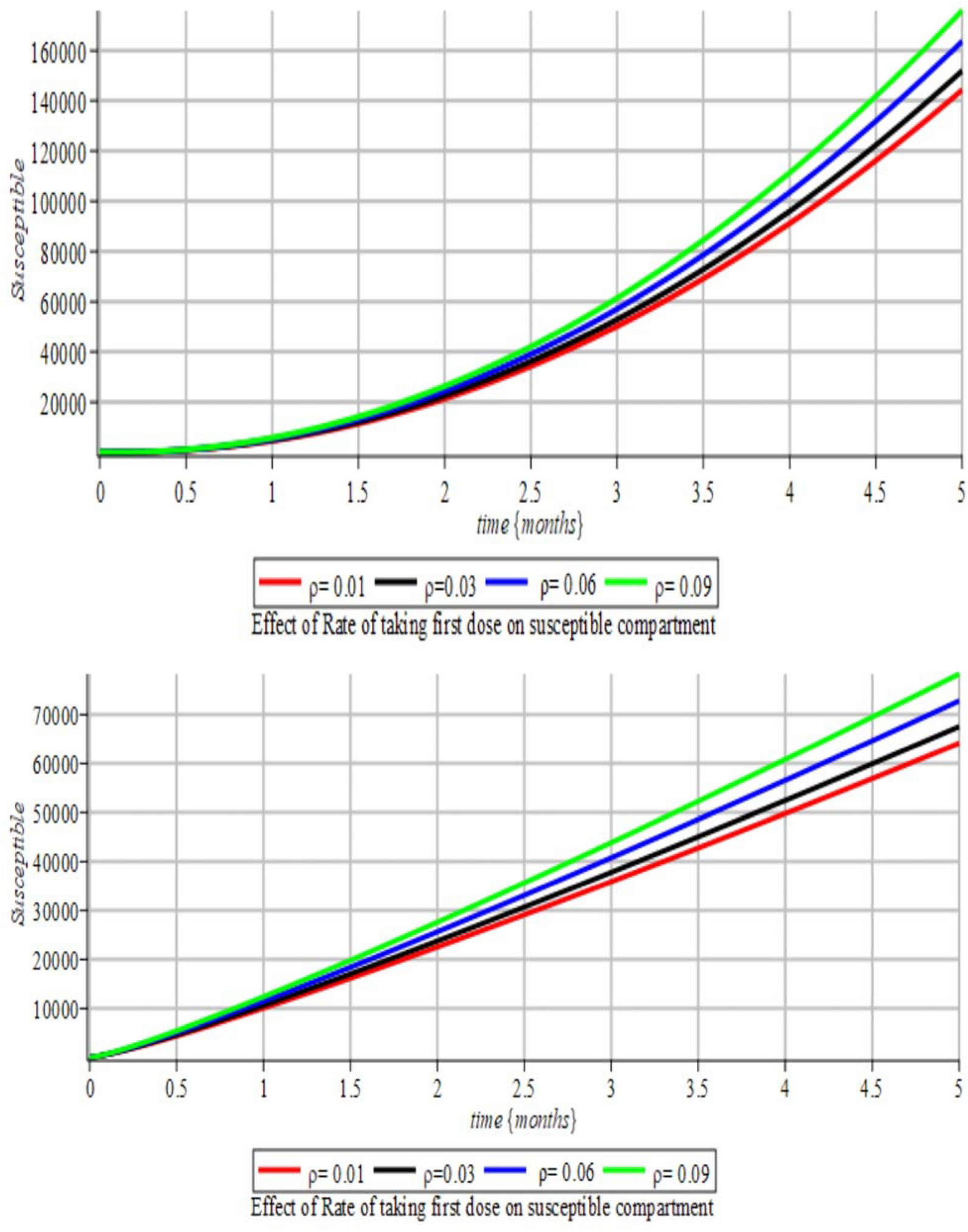 Fig. 12