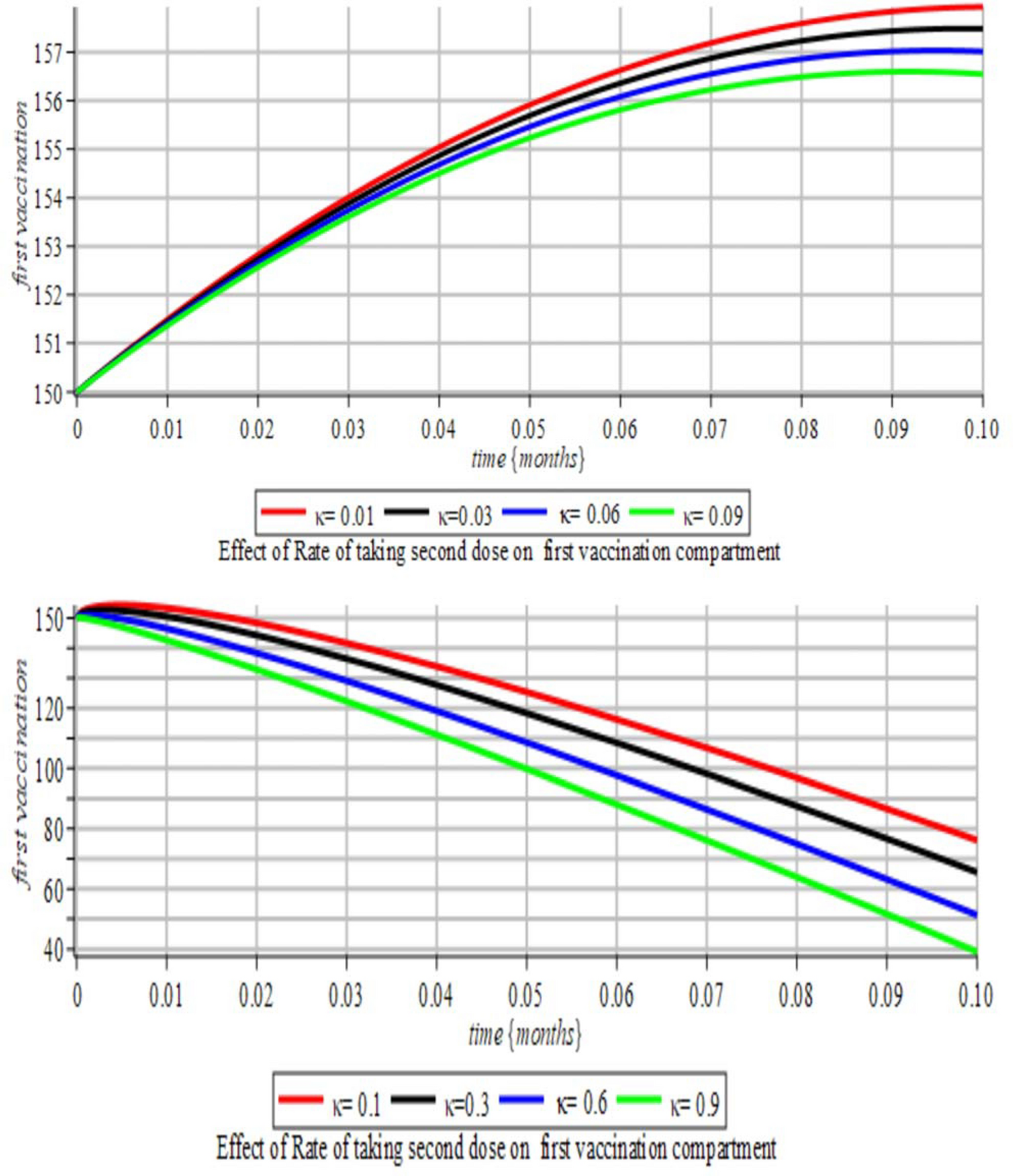 Fig. 15