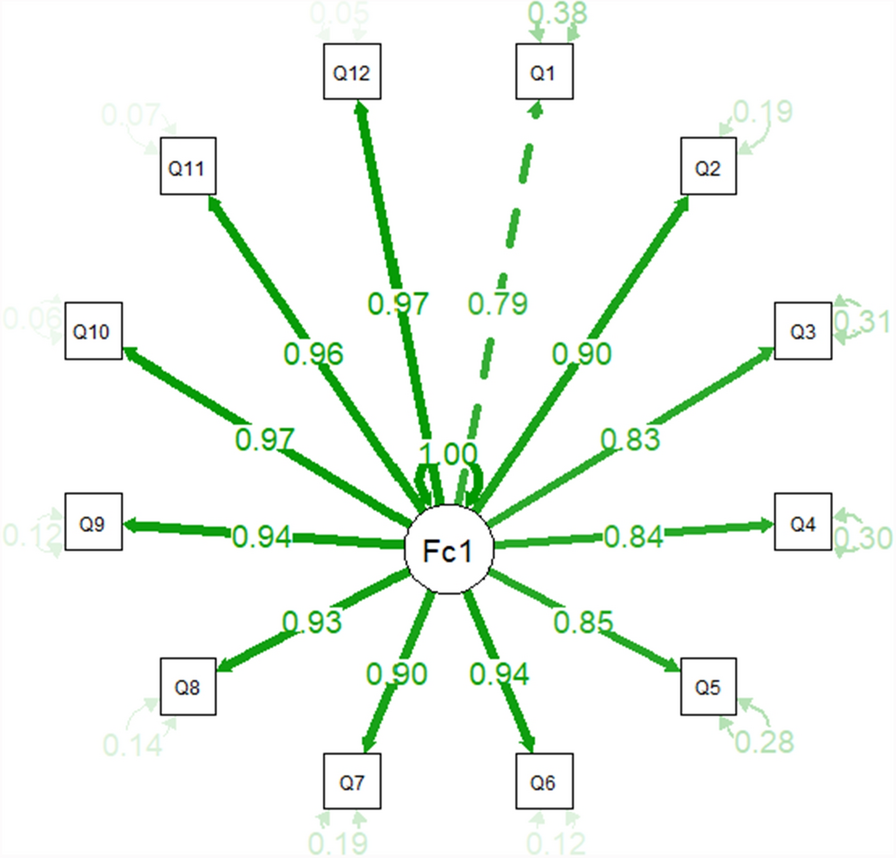 Fig. 4