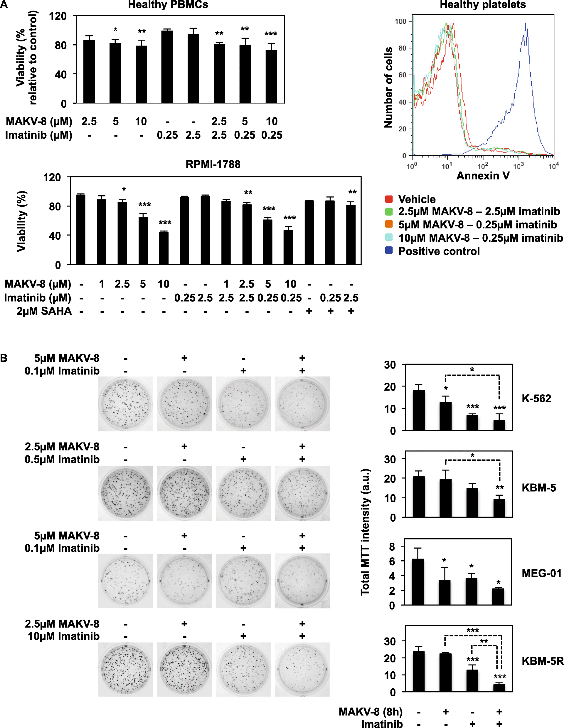 Fig. 11