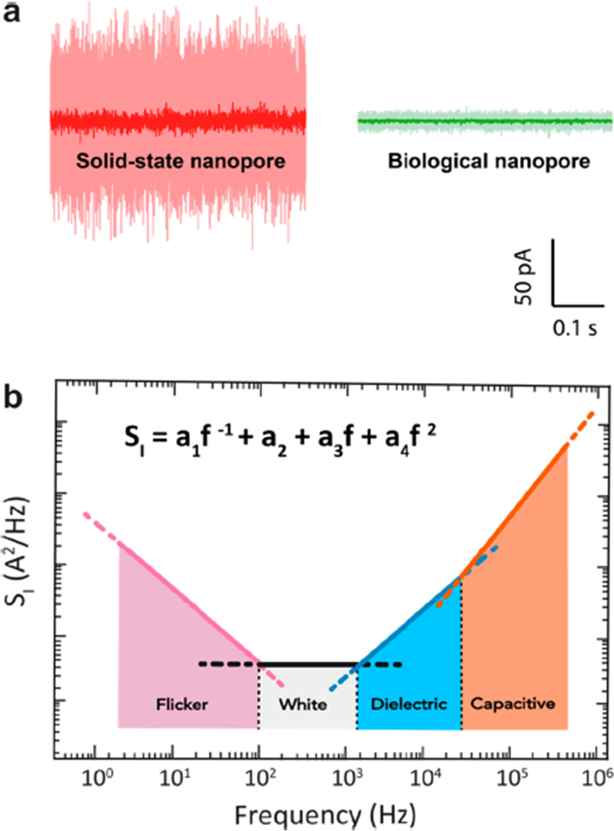 Fig. 11