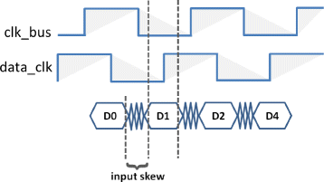 Fig. 10