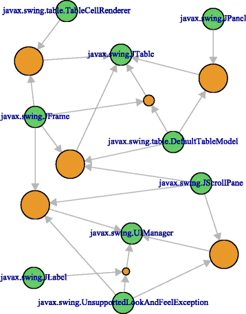 Fig. 11