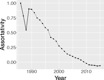 Fig. 12