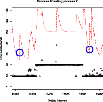 Fig. 11