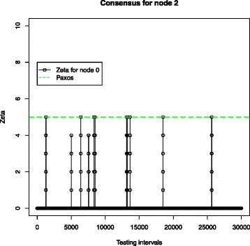 Fig. 12