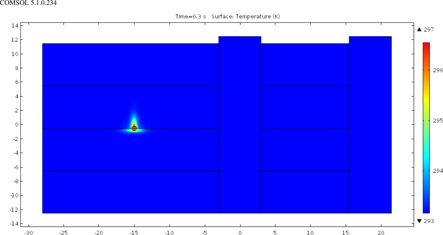 Fig. 12