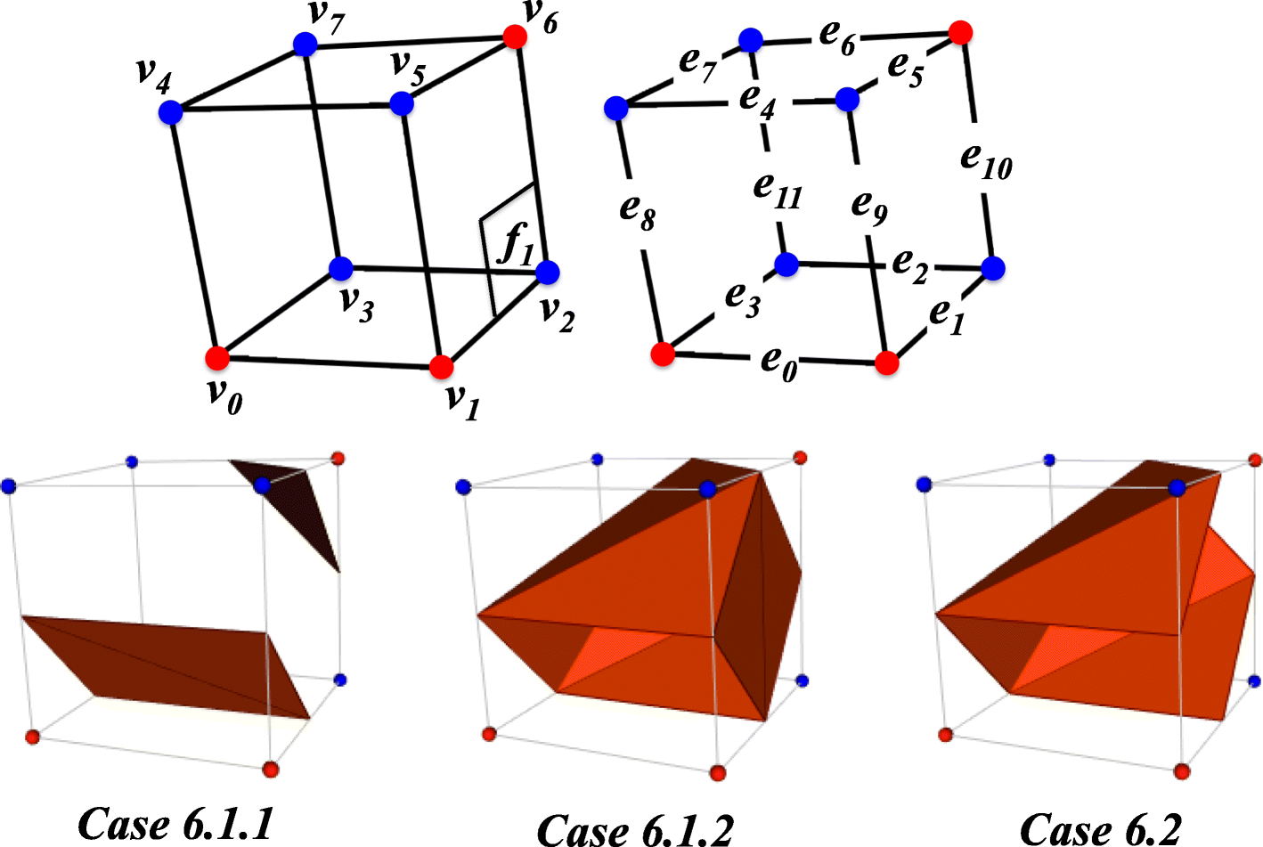 Fig. 9